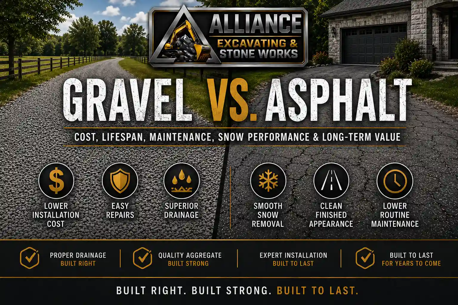Gravel vs Asphalt Driveway