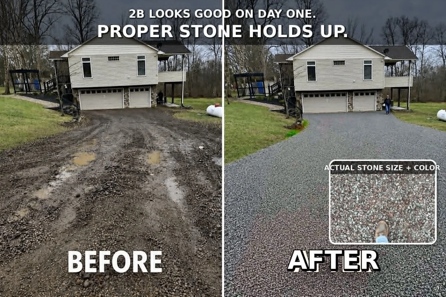 Modified Driveway Stone vs. 2B Stone